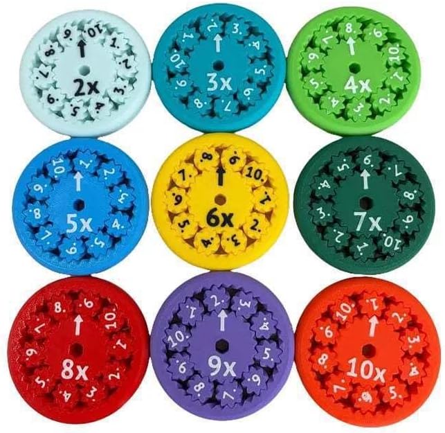 Counting & Spinning – Math Fidget