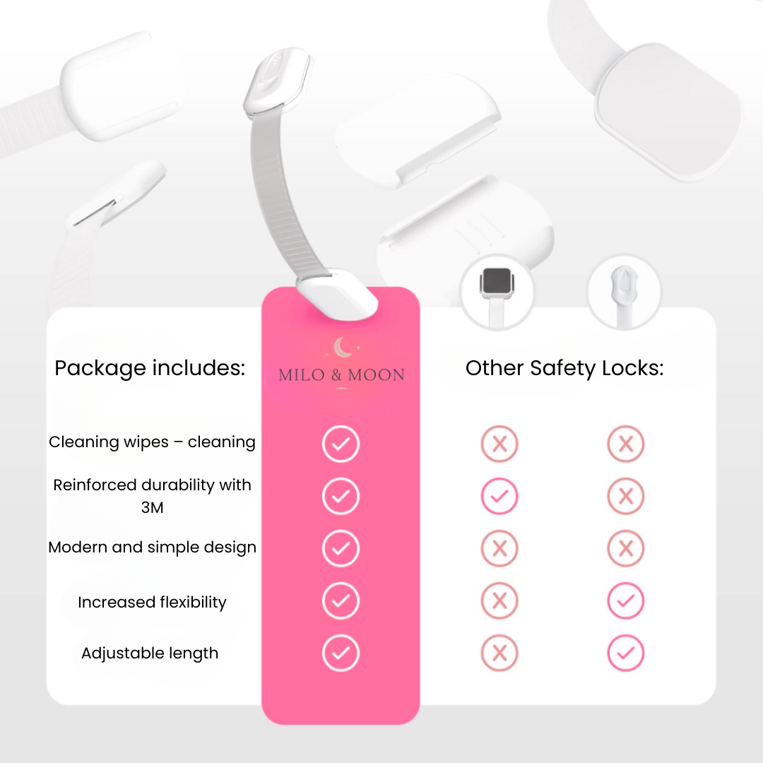 Invisible Safety – Childproof Cabinet & Drawer Locks (8 pieces)