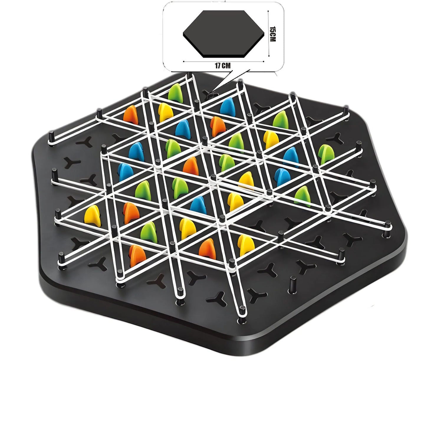 Strategic Thinking - Strategic Board Activity