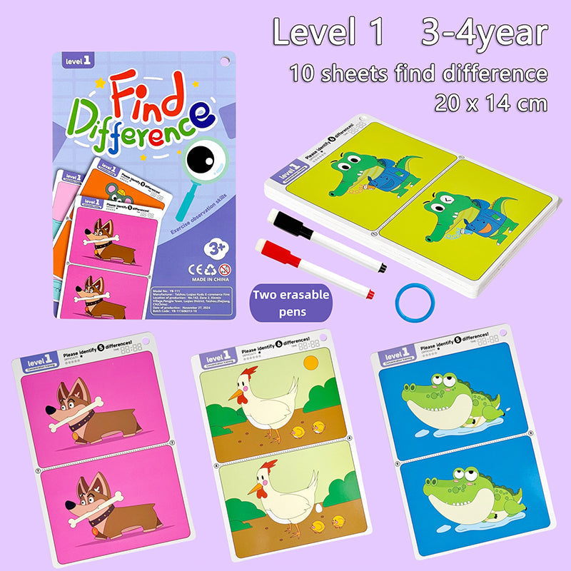 Concentration & Educational – Card Game