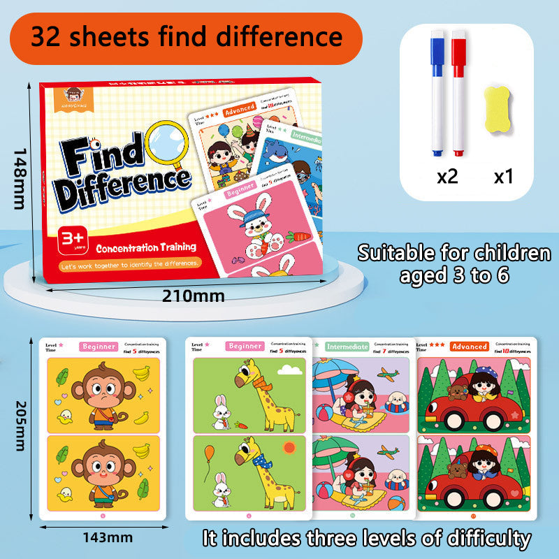Concentration & Educational – Card Game