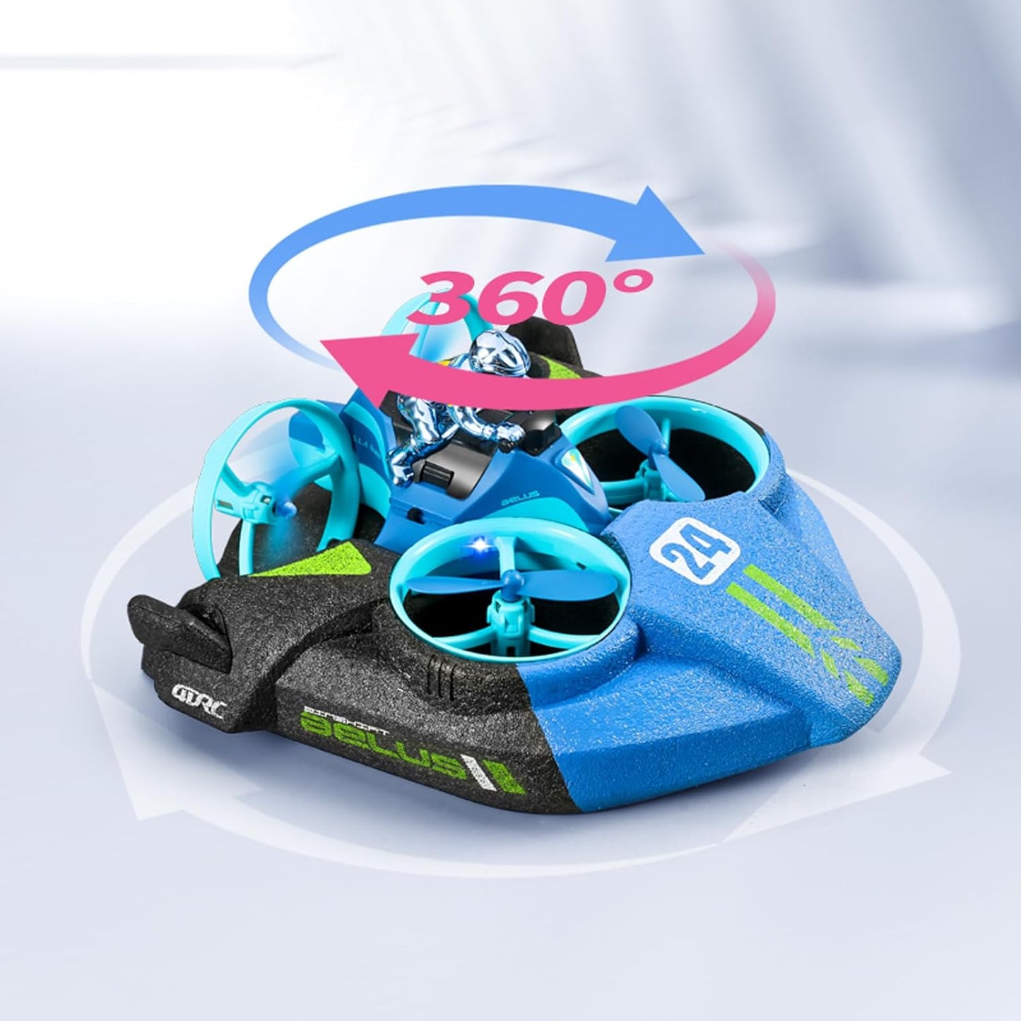 360° Adventure – RC Drone