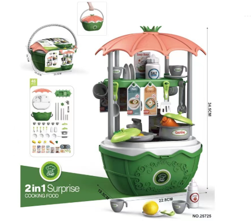 Engaging Play Cart in Various Themes