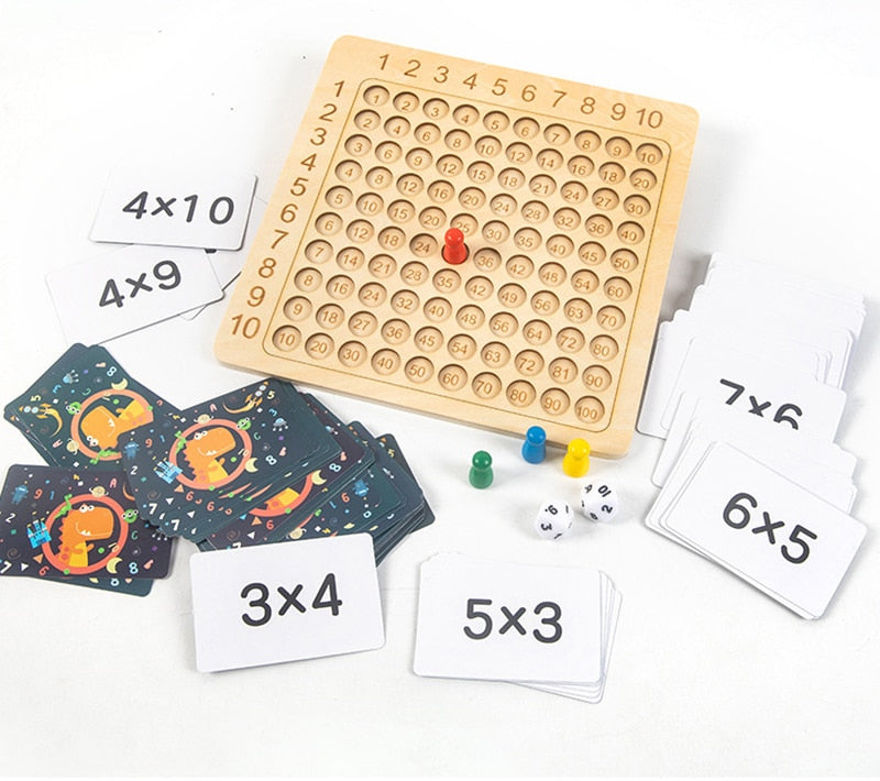 Learn maths tables the easy way! - Maths game
