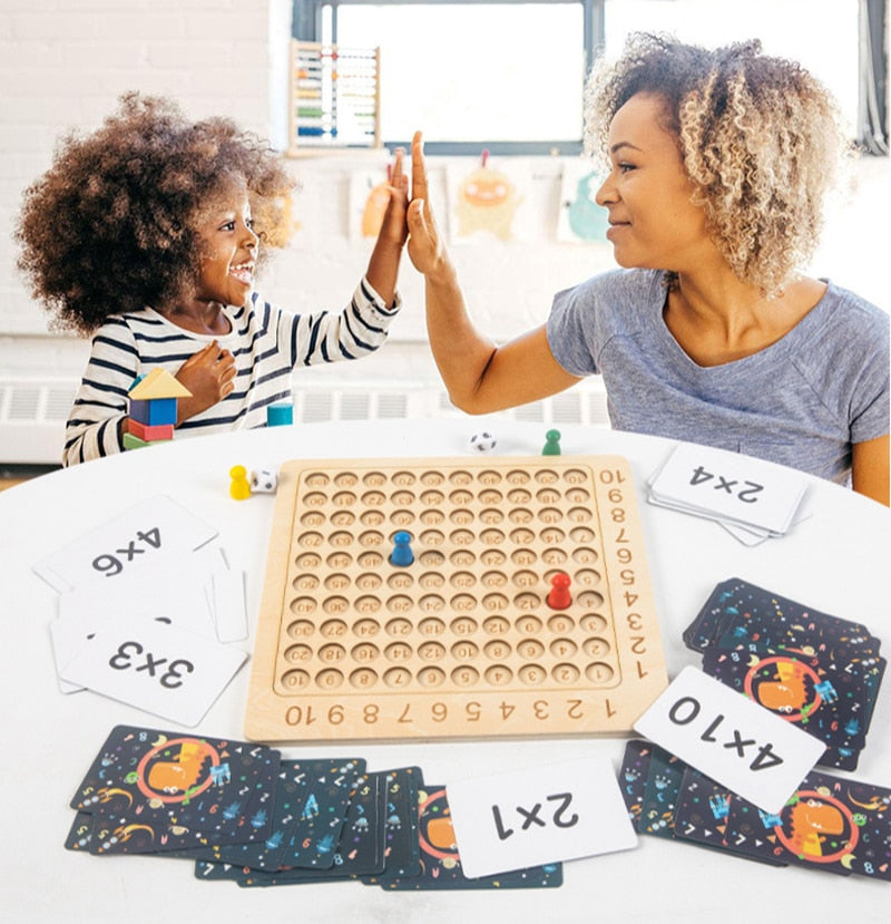 Learn maths tables the easy way! - Maths game
