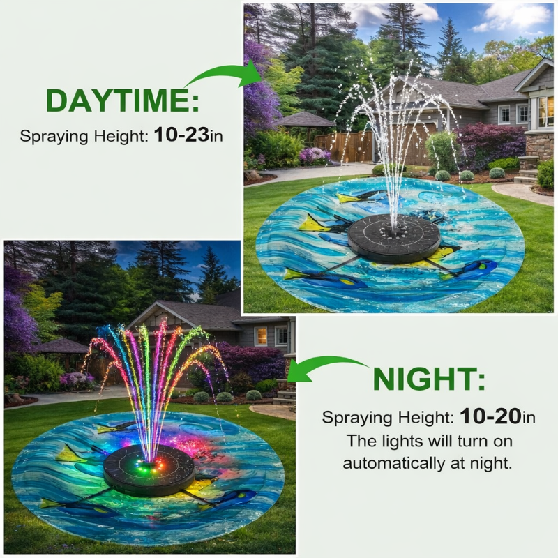 Play & Interactive – Water Toy Fountain