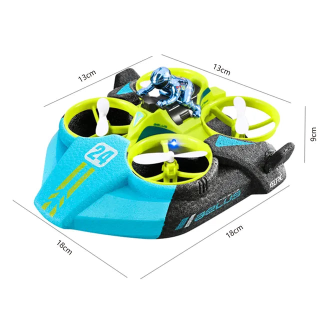 360° Adventure – RC Drone
