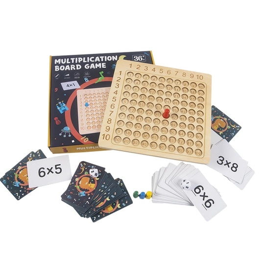 Learn maths tables the easy way! - Maths game