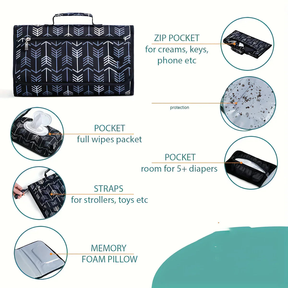 Quick & Plush - Changing mat