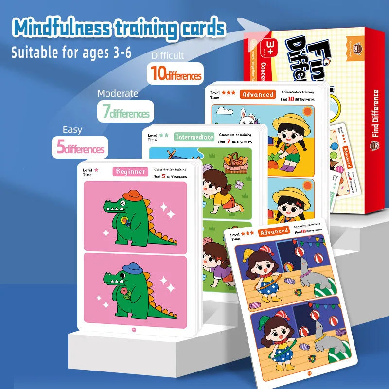 Concentration & Educational – Card Game