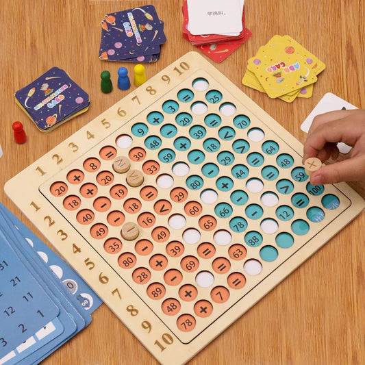 Playful Multiplication - Math Activity Board