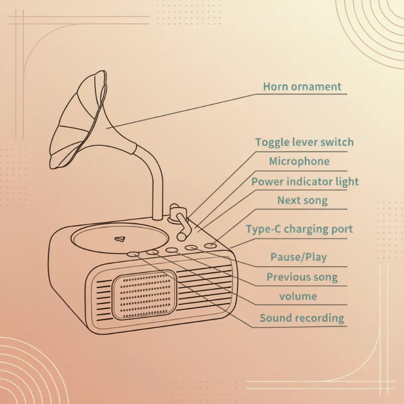 Innovative & Educational – Storyteller (English)