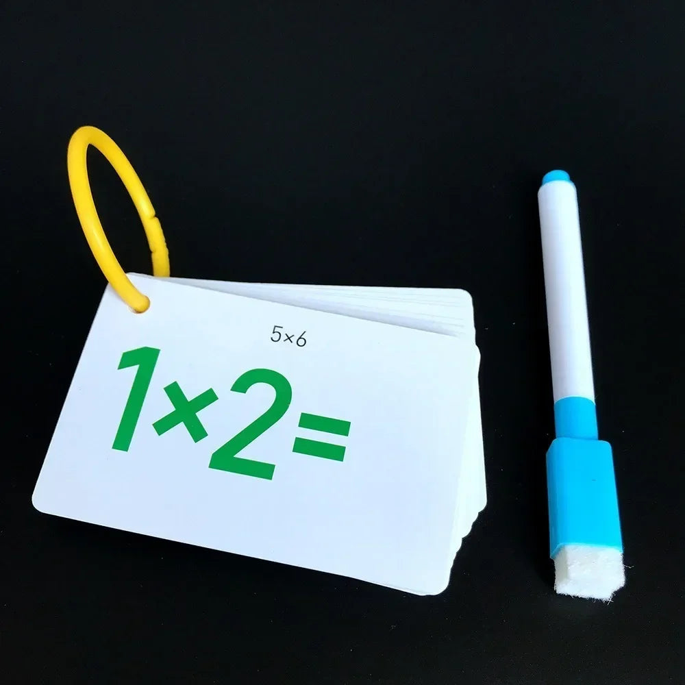 Playful Educational to Count - Arithmetic Cards