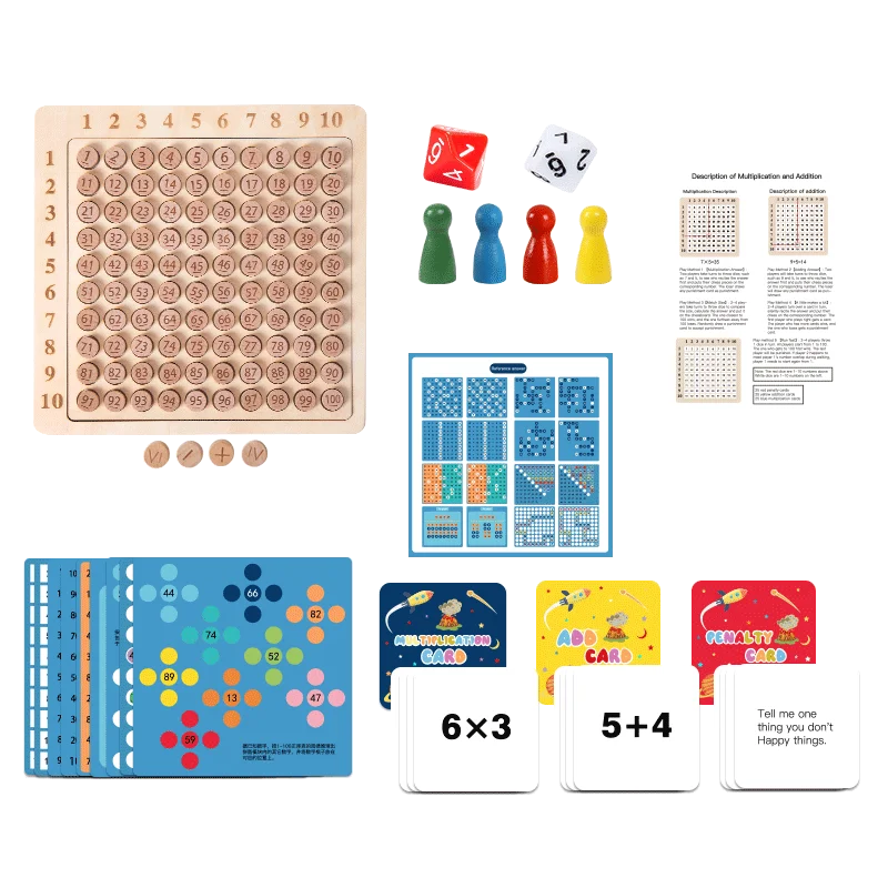 Playful Multiplication - Math Activity Board