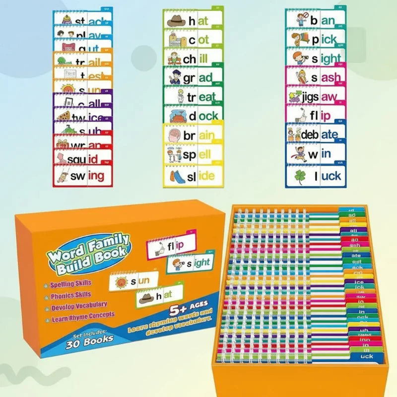 Learn English words – Flipbooks and Flashcards