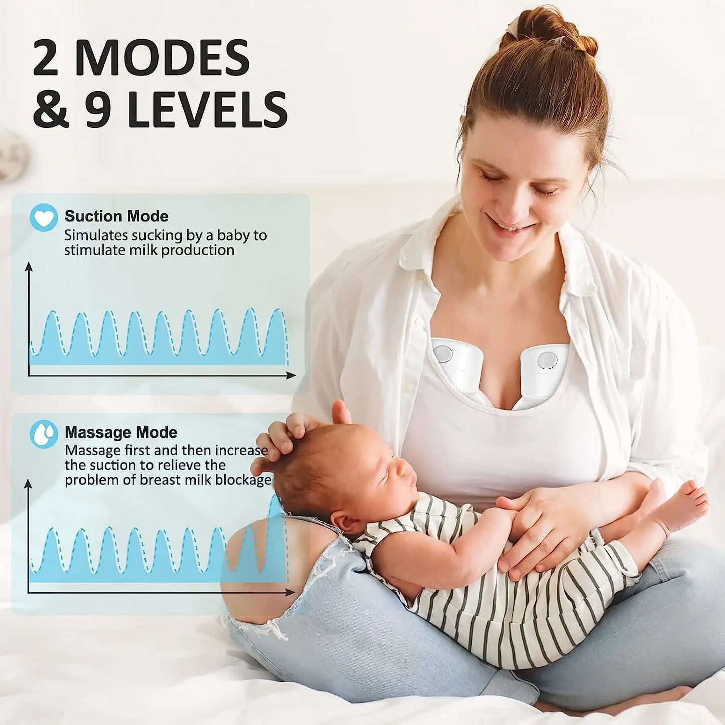 Wireless & Discreet - Hands-free Electronic Breast Pump