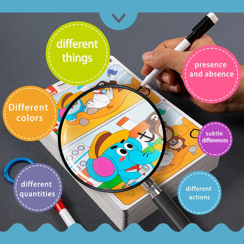 Concentration & Educational – Card Game