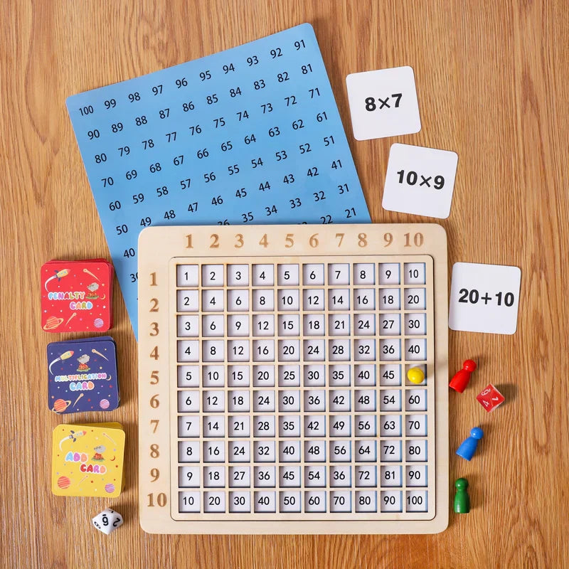 Playful Multiplication - Math Activity Board