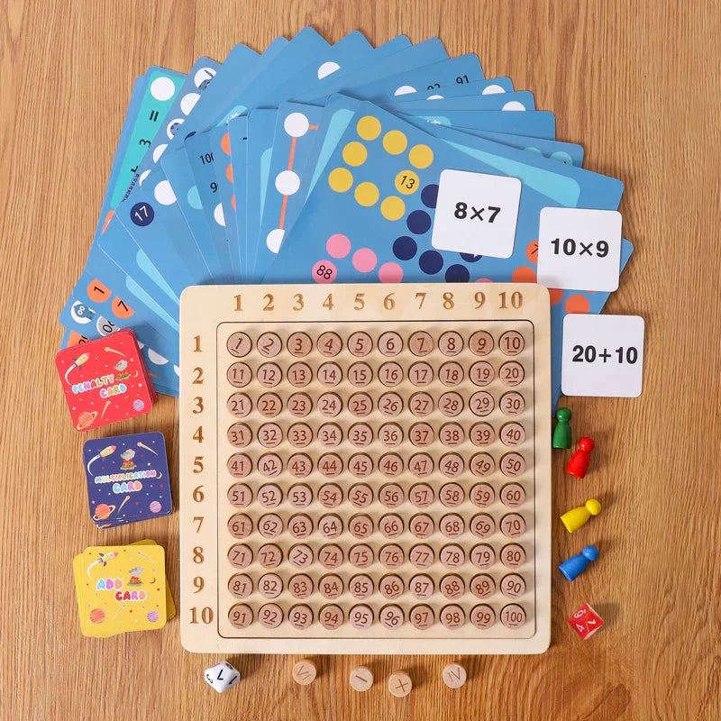 Playful Multiplication - Math Activity Board
