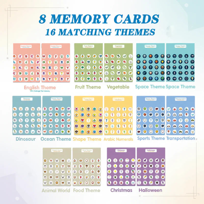 Educational & Developmental – Memory Activity