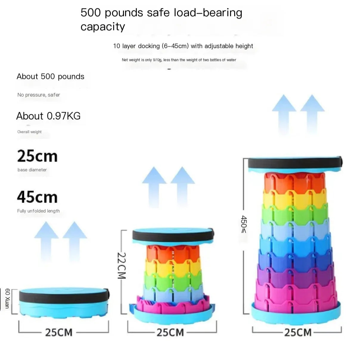 Fast & Sturdy - Vibrant Folding Stool