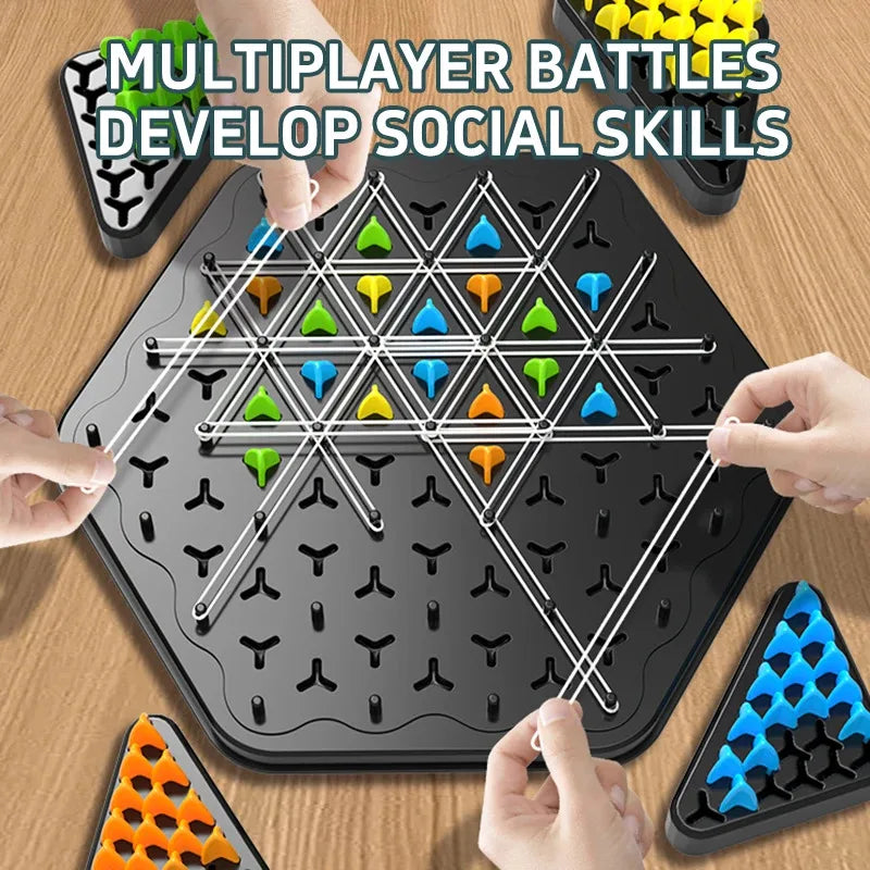 Strategic Thinking - Strategic Board Activity