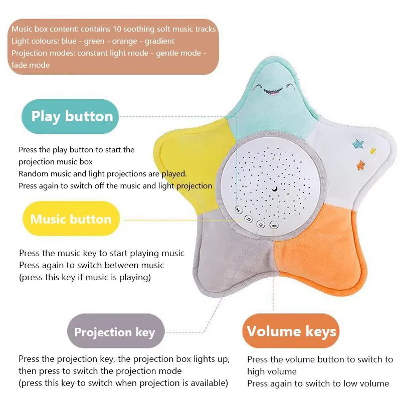 Soft & Soothing – Cuddly Plaything with Night Light Projector
