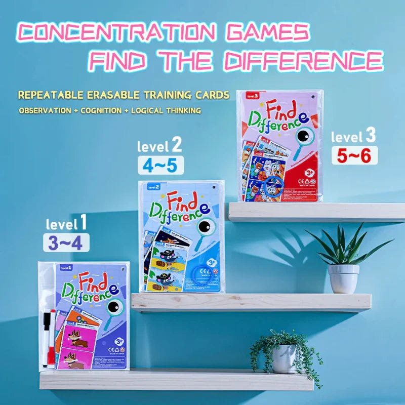 Concentration & Educational – Card Game
