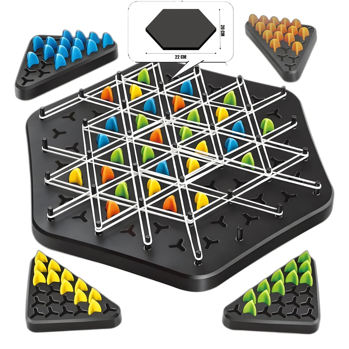 Strategic Thinking - Strategic Board Activity