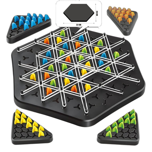 Strategic Thinking - Strategic Board Activity