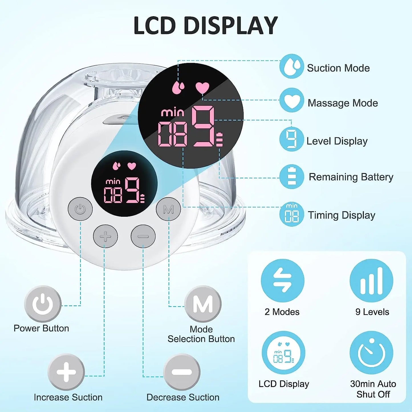 Wireless & Discreet - Hands-free Electronic Breast Pump