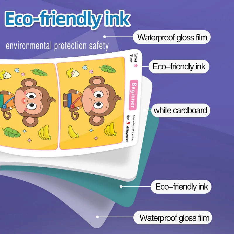 Concentration & Educational – Card Game