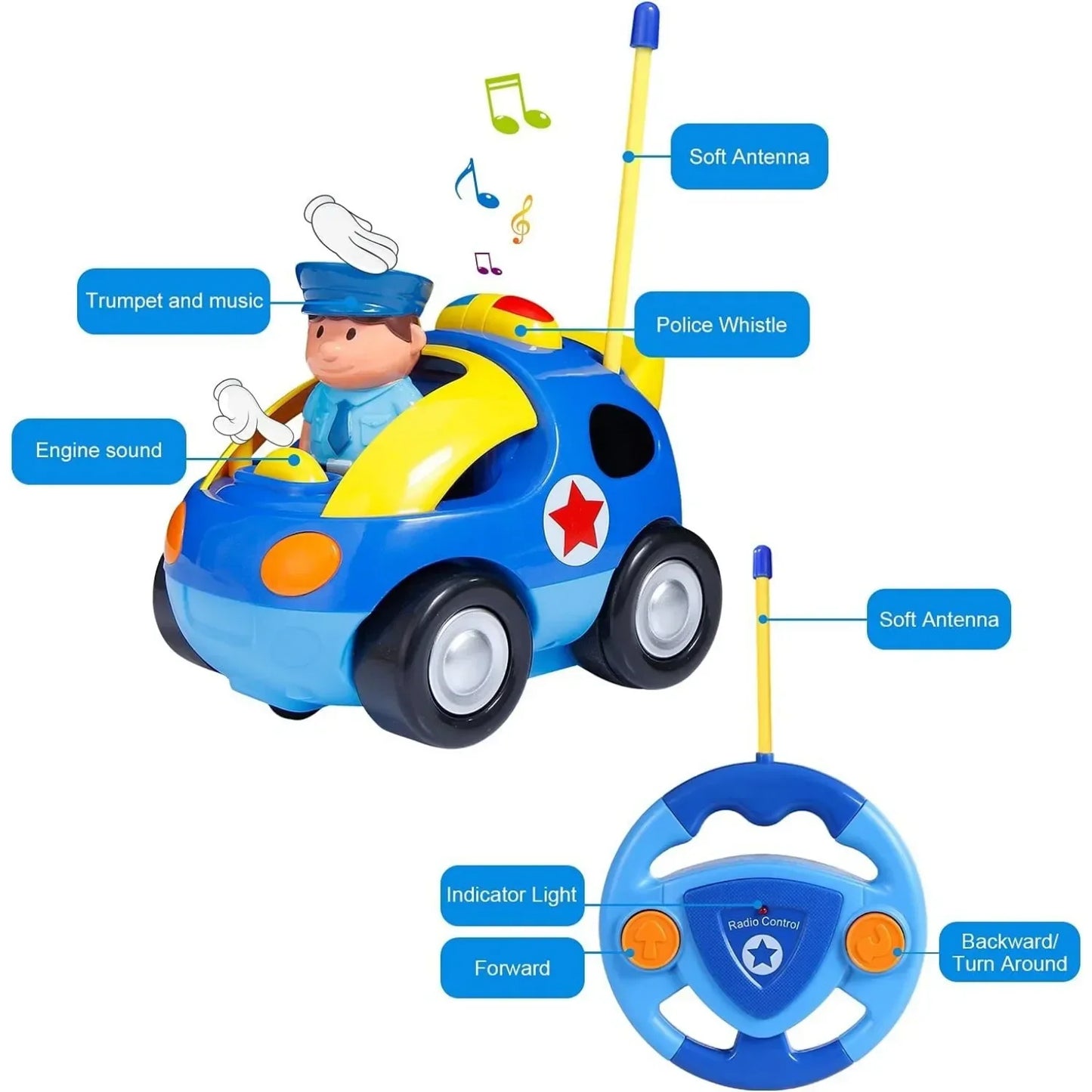 Merry Racing Play - Police Toy Car