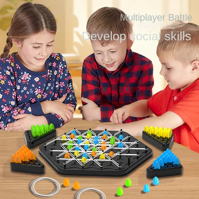 Strategic Thinking - Strategic Board Activity