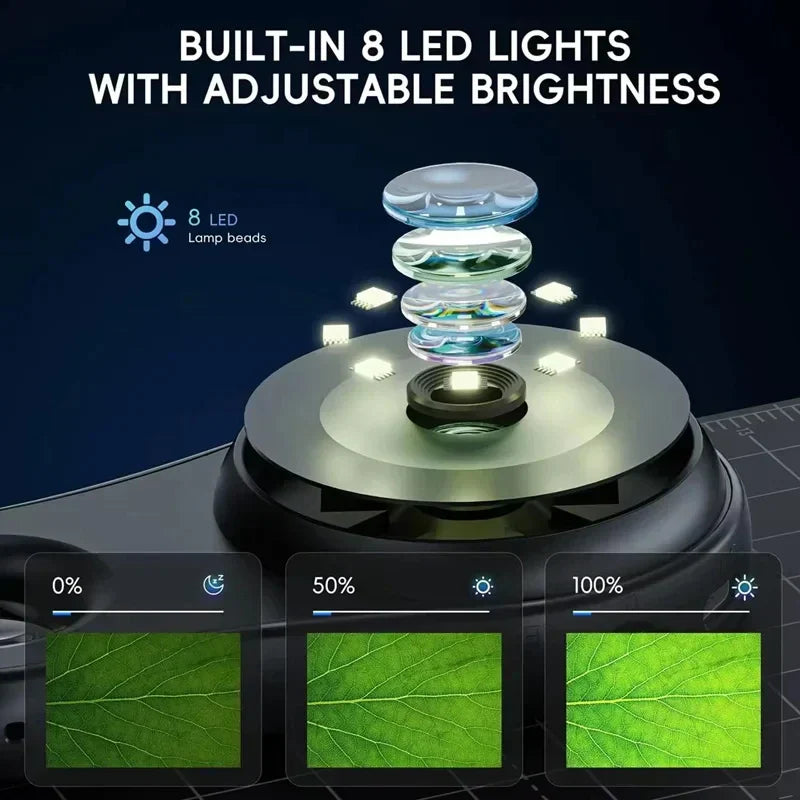 Small & Powerful - Hand Magnifier